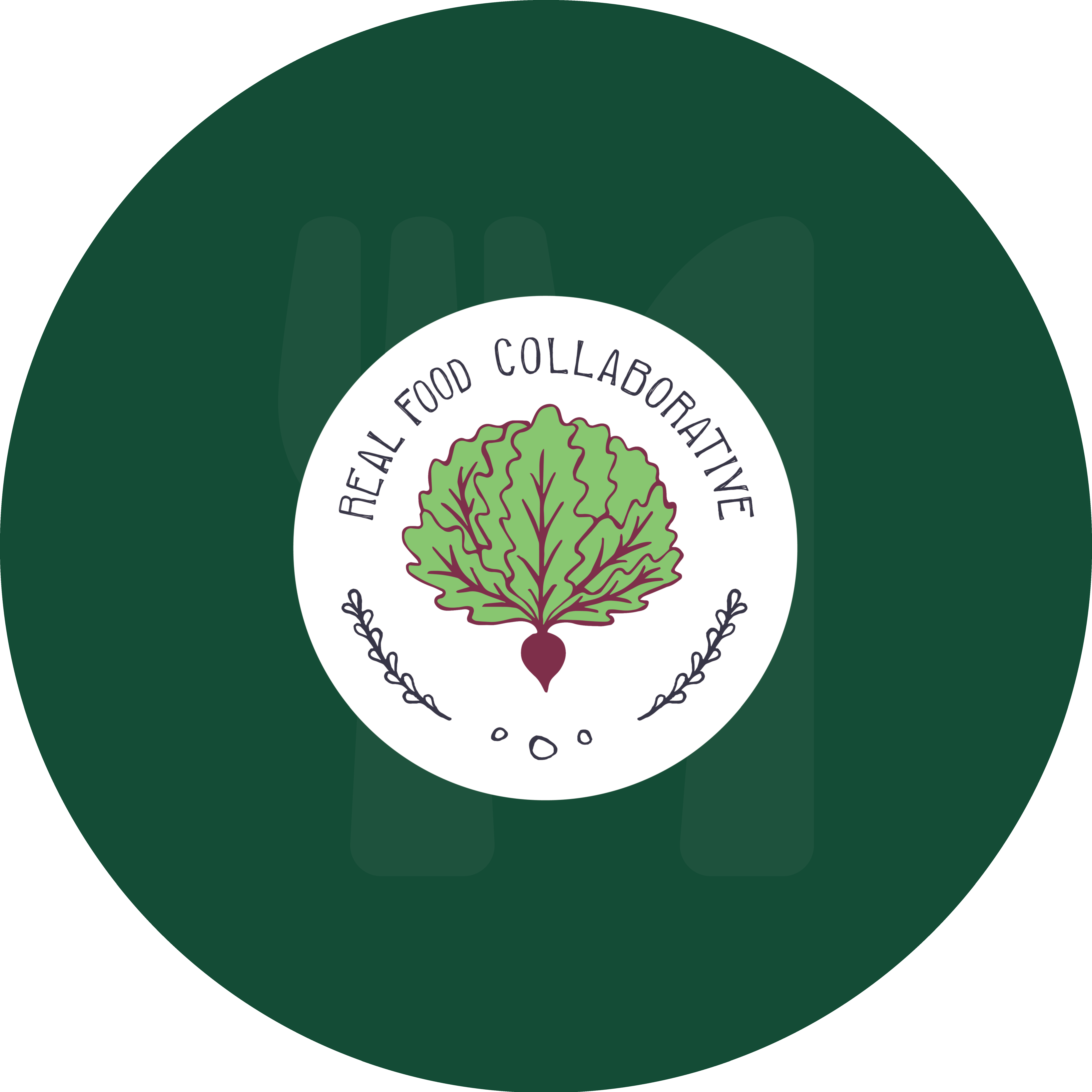 Food Resources Basic Needs Initiative Cal Poly, San Luis Obispo